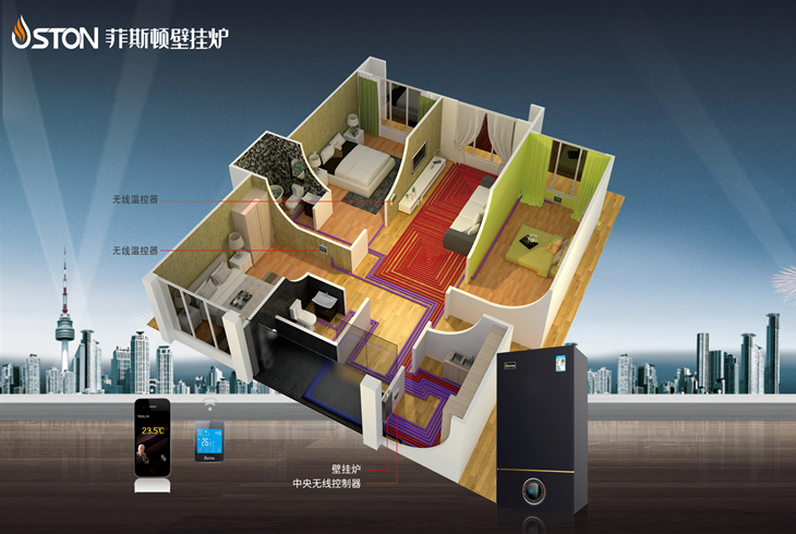 燃?xì)獗趻鞝t 燃?xì)獗趻鞝t